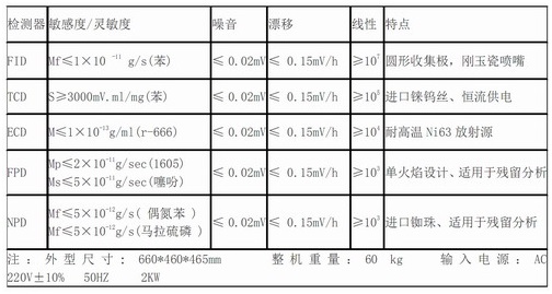 DF500超轻型试验变压器