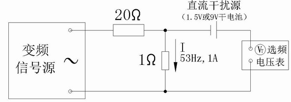 DF7000特高压输电线路工频参数变频测量系统