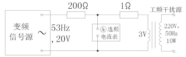 DF7000特高压输电线路工频参数变频测量系统