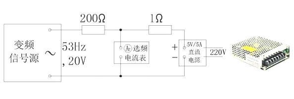 DF7000特高压输电线路工频参数变频测量系统